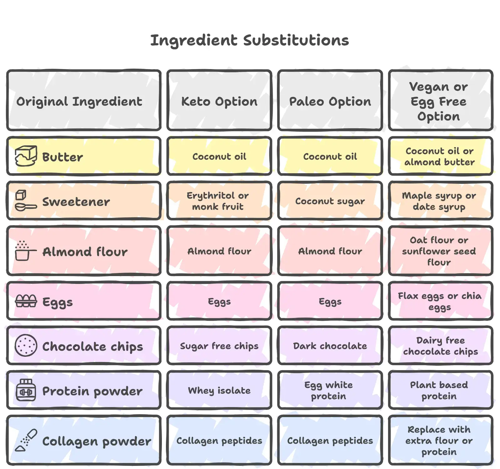 Design sans titre (26) (1) Design sans titre 26 1 1